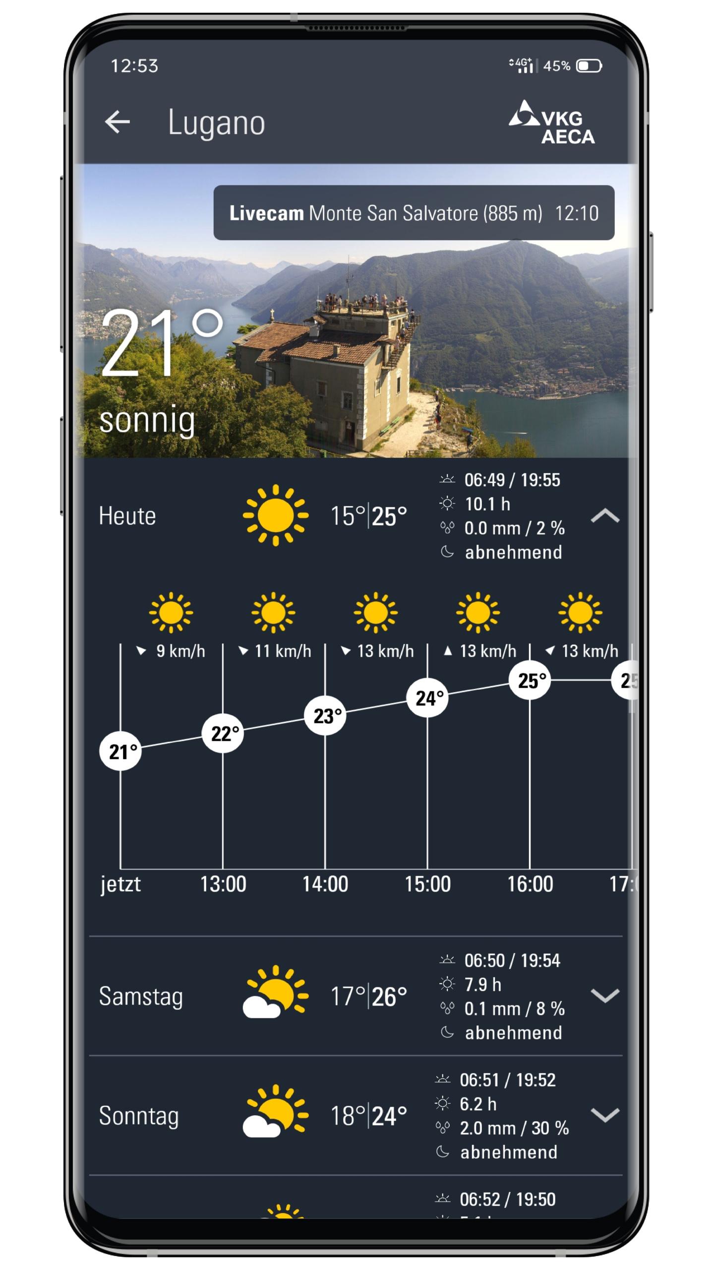 Prognose Wetter-Alarm Lugano